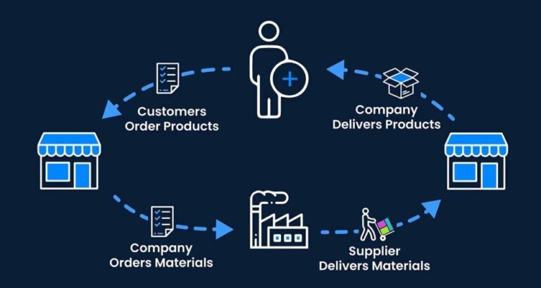 How jit works: a quick overview