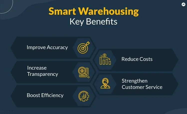 7 proven benefits of a smart warehouse