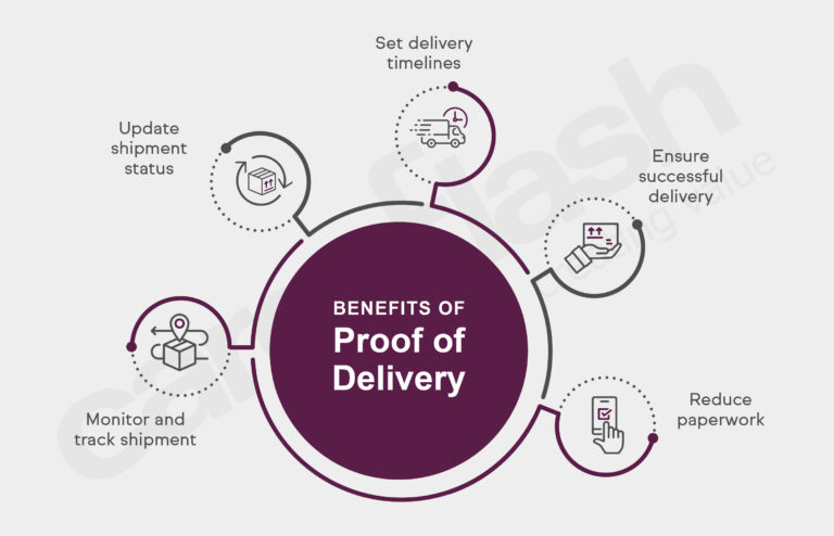 10 reasons why proof of delivery is important