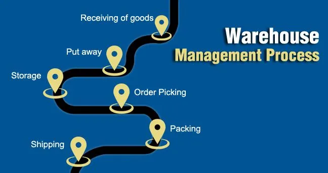 Warehouse management